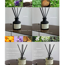 Load image into Gallery viewer, 50ml Flameless Home Fragrance Room Flameless Freesia Jasmine Fragrance Oil with Reed Diffuser Stick Home Room Air Freshener Deco